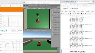 PPO training using Unity, ML Agents 1.0.4, PyTorch and Tensorboard