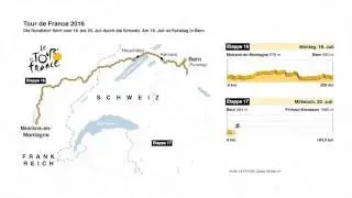 Tour de France in der Schweiz: Der Streckenverlauf - Bern - Streckenverlauf - 2016
