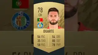 Domingos Duarte fifa evolution 20-24