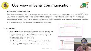 Serial Communication | Embedded System Programming | SNS Institutions