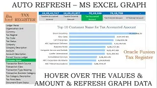 Fusion Tax Register - Excel Dashboard - Quickly Analyze 15+ Dimensions in a minute #10