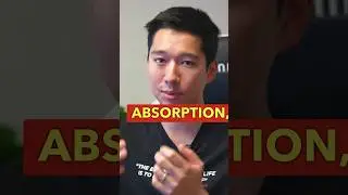 How to balance buyers and sellers in the market: understanding market absorptio. #forex