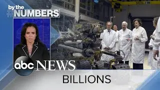By the Numbers: Mars rover Curiosity celebrates 10 years l ABCNL