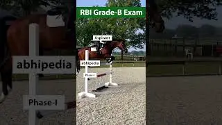 RBI Grade B | Aspirants Mastering the 1-Pass to 2-Phase Exam | Prepare With Abhipedia