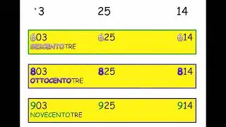 Numeroni!