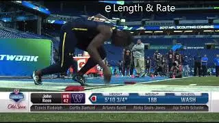 @jstathlete Sprint Analysis - NFL Combine 40 yard dash -John Ross - 4.22