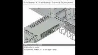 Sun Server X2-8: Installing a Service Processor
