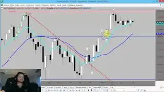 Chat Position 10/07/2015 Parte 1