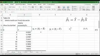Econometría Regresión Lineal Simple con el Método de Mínimos Cuadrados Ordinarios MCO