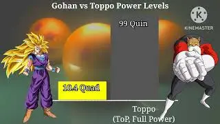 Gohan vs Toppo Power Levels