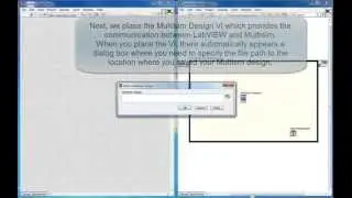 Cosimulation Multisim and LabVIEW RLC_circuit