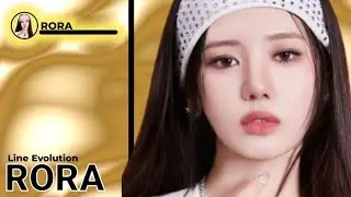 BABYMONSTER (베이비몬스터) ~ RORA Line Evolution [FROM DREAM - DRIP]