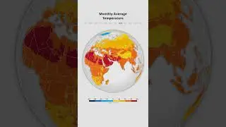 World Average Temperature