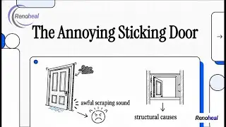 Why Door Frames Shift in Older Toronto Homes & How RenoHeal Fixes Them (Expert Guide)
