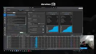 Darwinex TV: Обзор DARWIN