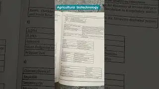 Agricultural biotechnology #agriculture #biotechnology #icar #asrb #net #csirnet #facts #trending