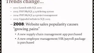 The Importance of the ETL Process