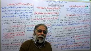 علوم ثالث متوسط الدرس الخامس عشر سرعة التفاعلات الكيميائية