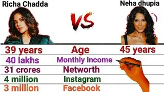 Richa Chadha vs Neha Dhupia comparison video #richachaddha #nehadhupia