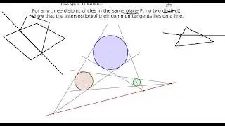 Monge's Theorem: Proof using 3 Dimensions!