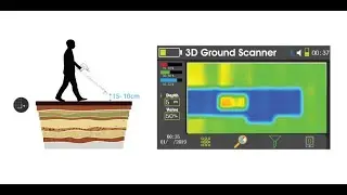 Ajax Gamma Gold Detector 3D Ground scanner