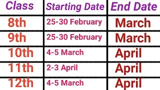 class 8,9,10,11,12th exam time table 2021 board exam time table class 8th 9th 10th 11th 12th 2021