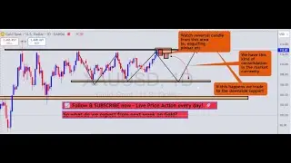 Gold Price Prediction September 2025 | XAUUSD Technical Analysis with Price Action & Trendlines