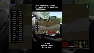 The casual motorsport management game. Flat Spot!