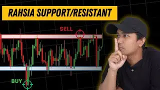 Cara Mudah Marking Support & Resistance dalam Crypto Market  | Khas Untuk Newbie