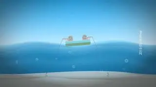 Ocean Wave Energy Conversion System