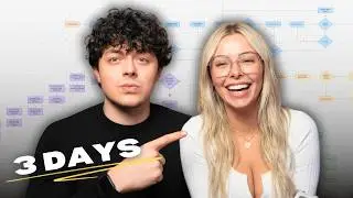 How to Sign Your First 3 OnlyFans Models in 2026 Without Cold DM Spam