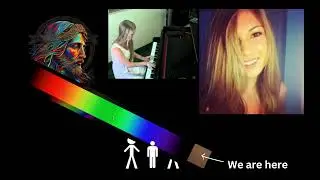 SpectralReality (Everything you know is brown) Salvia Trip