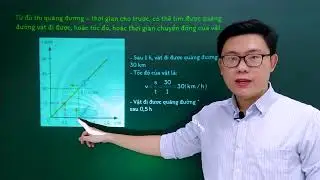 Khoa học tự nhiên lớp 7 - Bài 9: Đồ thị quãng đường - thời gian - Chân trời sáng tạo