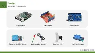 L&M Farm:  A Smart Farm based on LoRa & MQTT