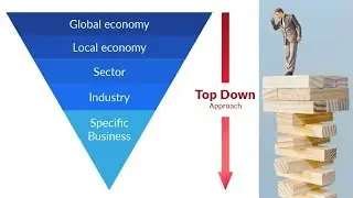 A Top-Down Approach To Trading and Investing 👍
