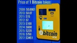 Price of Bitcoin in 2010 OMG $0.39
