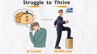 Attraction Marketing video