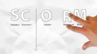 SCORM Demystified
