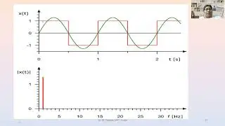 low pass filter second order