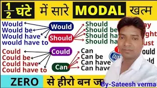 Model Verb | Can/Could/May/Might/Would/Should/ English Grammar with Translation