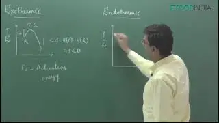 Reaction Mechanism Leacture 1 By NJ Sir, Etoos India