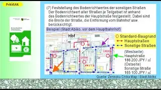 [Folge 9] Grundsteuer in Japan (1), Einleitung