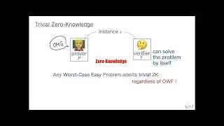 STOC24 10 C 3 One Way Functions and Zero Knowledge
