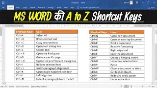 MS Word A to Z Shortcut Keys - एमएस वर्ड की All शॉर्टकट Keys - MS Word Shortcut Keys in Hindi