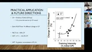 Jessica Collins Thesis Defense:  Effect of HIIT vs. MICT Endurance Training on Critical Power.