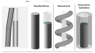 Coil-Tac: Coiled Capacitor Mechanism With Liquid Metal for Tactile Sensing