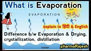 definition of Evaporation defference Between distillation drying and crystallization in english