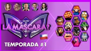 Orden de Eliminación: ¿Quién es la Máscara? Chile (2021) | Temporada 1