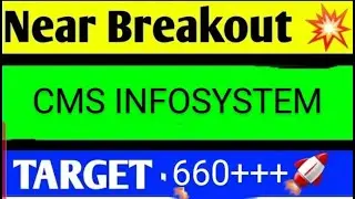 cms info share latest news today, cms info share analysis, cms info share latest news