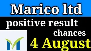 Marico share latest news।। Marico share news today।। Marico stock analysis।। Marico stock analysis।।